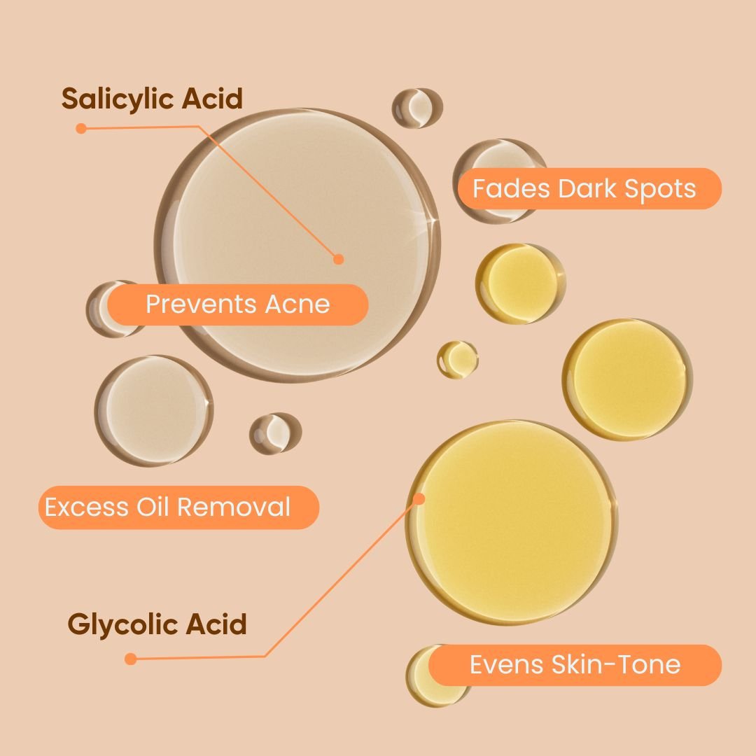 AHA BHA Foaming Face Wash – 1% Salicylic + 2% Glycolic Acid & Papaya Extract - Image 6