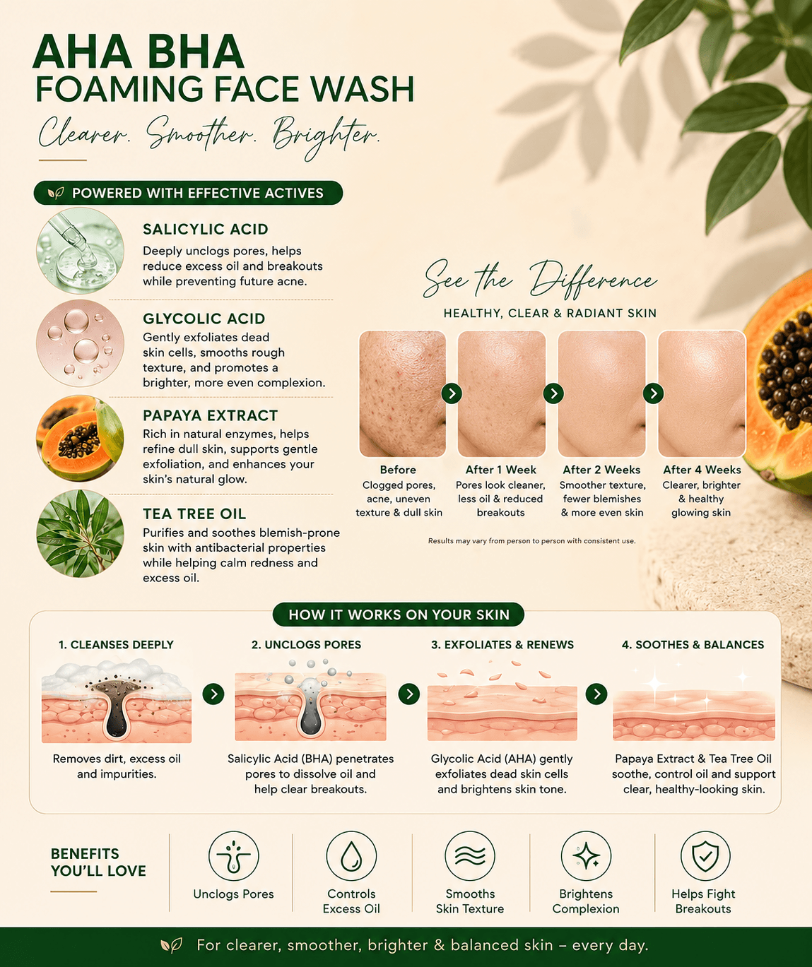 aha bha skin benefits